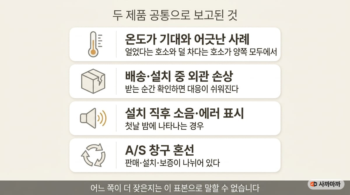 두 김치냉장고 후기에서 공통으로 보고된 네 가지 리스크를 정리한 인포그래픽
