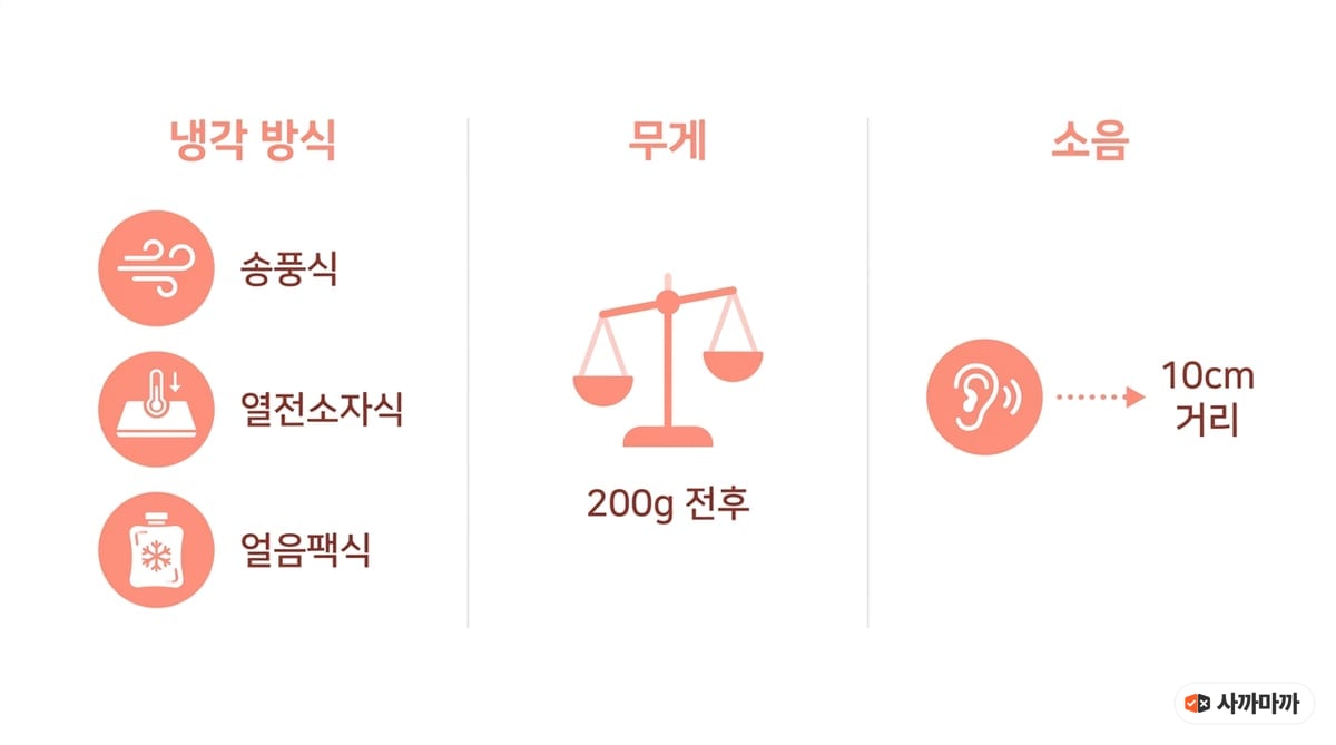 넥풍기 선택 기준 3가지 인포그래픽 — 냉각 방식(송풍식·열전소자식·얼음팩식), 무게 200g 전후, 소음 10cm 거리