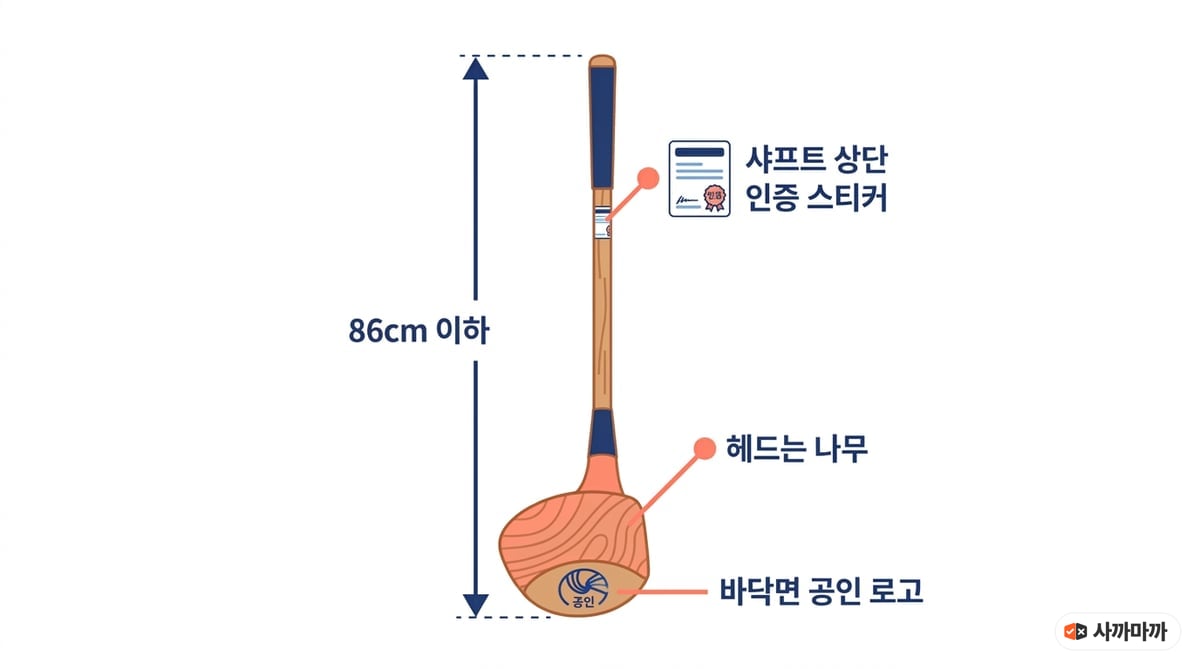 파크골프채 규격 인포그래픽: 길이 86cm 이하, 헤드는 나무, 바닥면 공인 로고, 샤프트 상단 인증 스티커