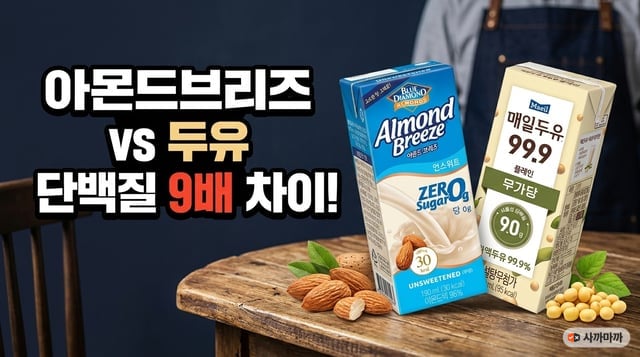 아몬드브리즈 언스위트·오리지널과 매일두유 99.9를 마주 세운 비교 썸네일